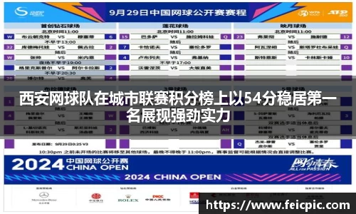 西安网球队在城市联赛积分榜上以54分稳居第一名展现强劲实力