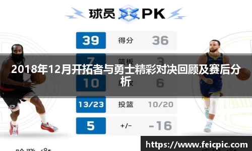 2018年12月开拓者与勇士精彩对决回顾及赛后分析